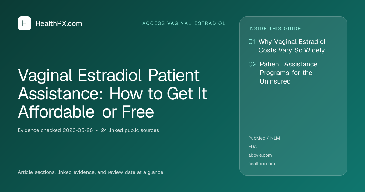 Evidence overview for Vaginal Estradiol Patient Assistance: How to Get It Affordable or Free