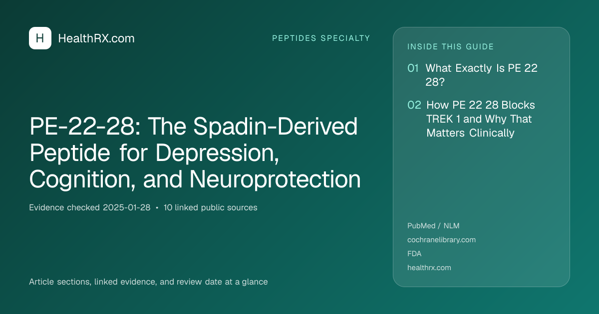Evidence overview for PE-22-28: The Spadin-Derived Peptide for Depression, Cognition, and Neuroprotection