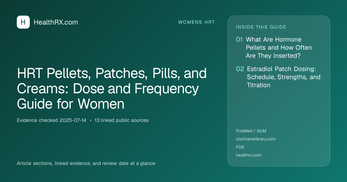 Evidence overview for HRT Pellets, Patches, Pills, and Creams: Dose and Frequency Guide for Women