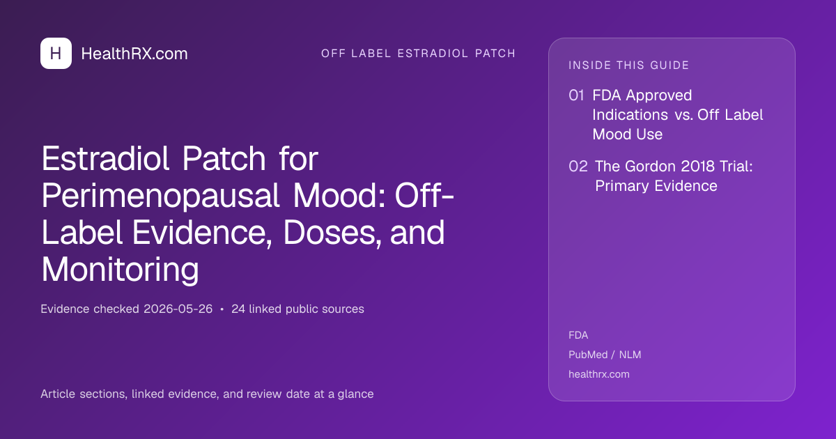 Evidence overview for Estradiol Patch for Perimenopausal Mood: Off-Label Evidence, Doses, and Monitoring