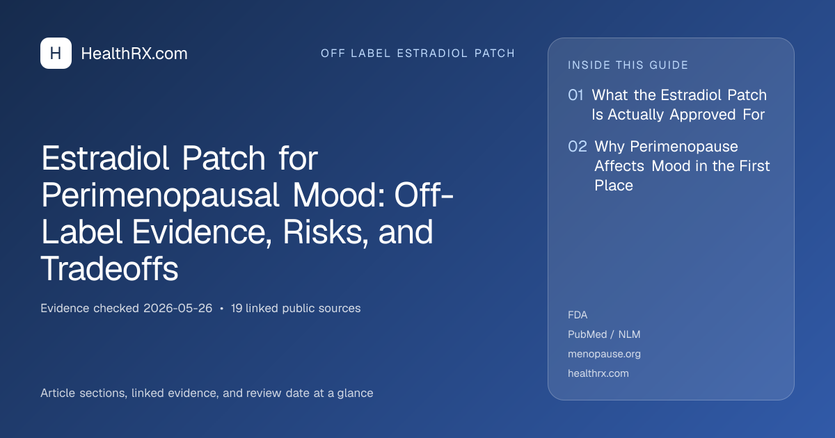 Evidence overview for Estradiol Patch for Perimenopausal Mood: Off-Label Evidence, Risks, and Tradeoffs