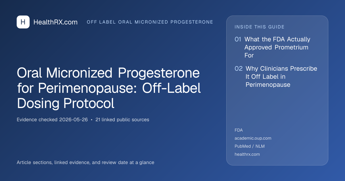 Evidence overview for Oral Micronized Progesterone for Perimenopause: Off-Label Dosing Protocol