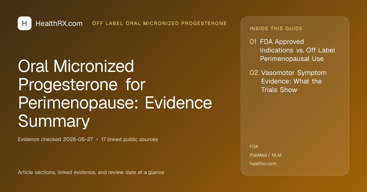Evidence overview for Oral Micronized Progesterone for Perimenopause: Evidence Summary