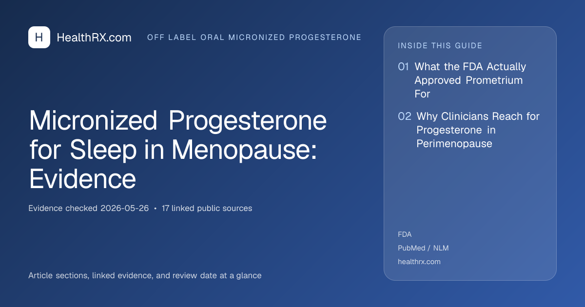 Evidence overview for Micronized Progesterone for Sleep in Menopause: Evidence