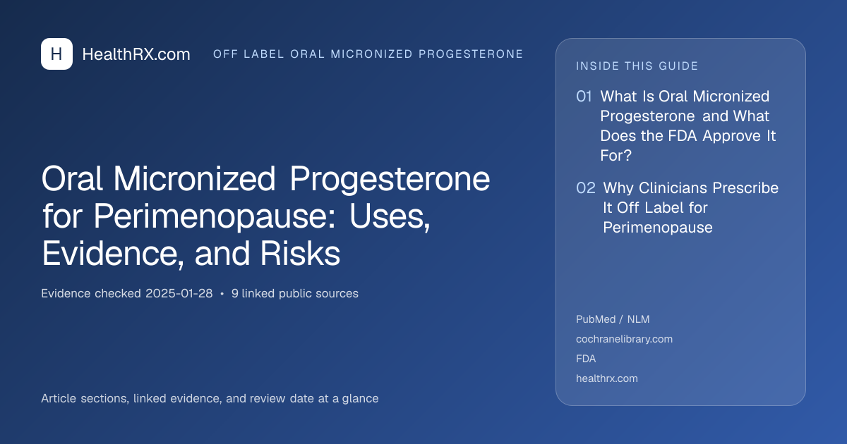 Evidence overview for Oral Micronized Progesterone for Perimenopause: Uses, Evidence, and Risks