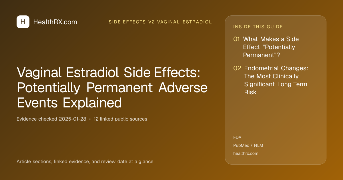 Evidence overview for Vaginal Estradiol Side Effects: Potentially Permanent Adverse Events Explained