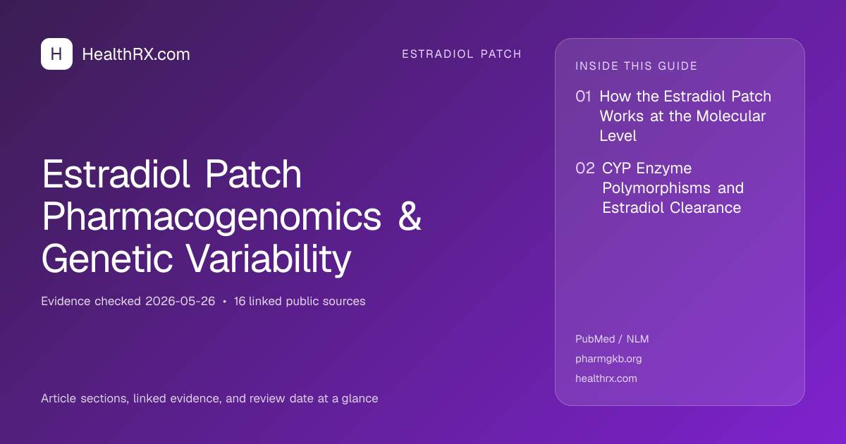 Evidence overview for Estradiol Patch Pharmacogenomics & Genetic Variability