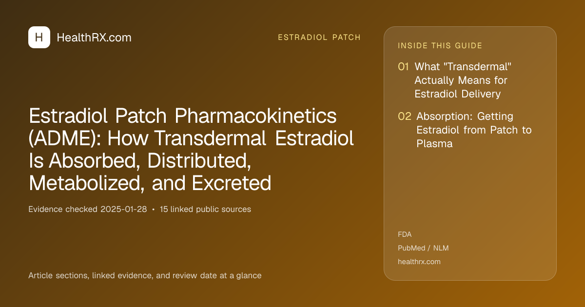 Evidence overview for Estradiol Patch Pharmacokinetics (ADME): How Transdermal Estradiol Is Absorbed, Distributed, Metabolized, and Excreted