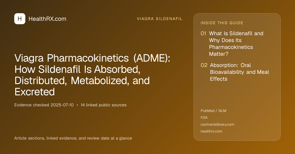 Evidence overview for Viagra Pharmacokinetics (ADME): How Sildenafil Is Absorbed, Distributed, Metabolized, and Excreted