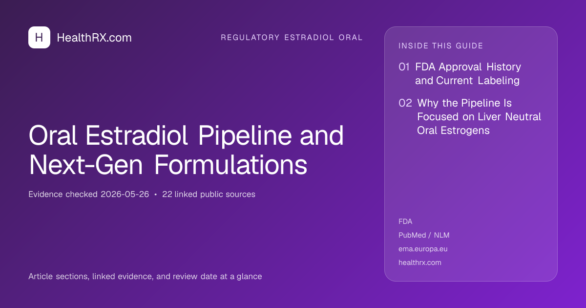 Evidence overview for Oral Estradiol Pipeline and Next-Gen Formulations