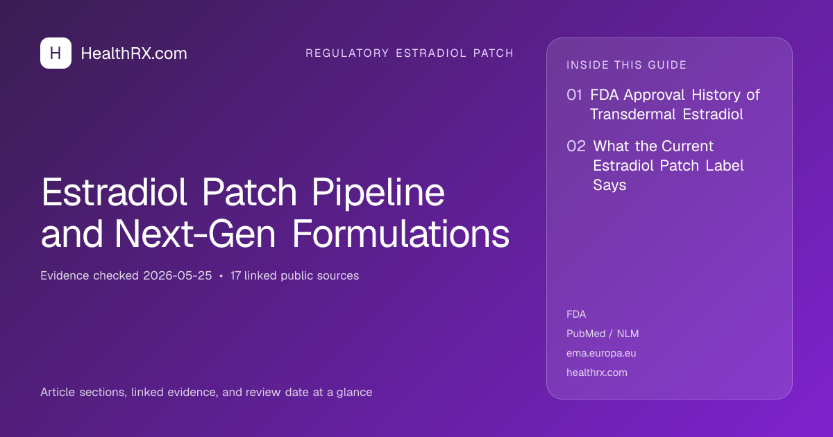 Evidence overview for Estradiol Patch Pipeline and Next-Gen Formulations