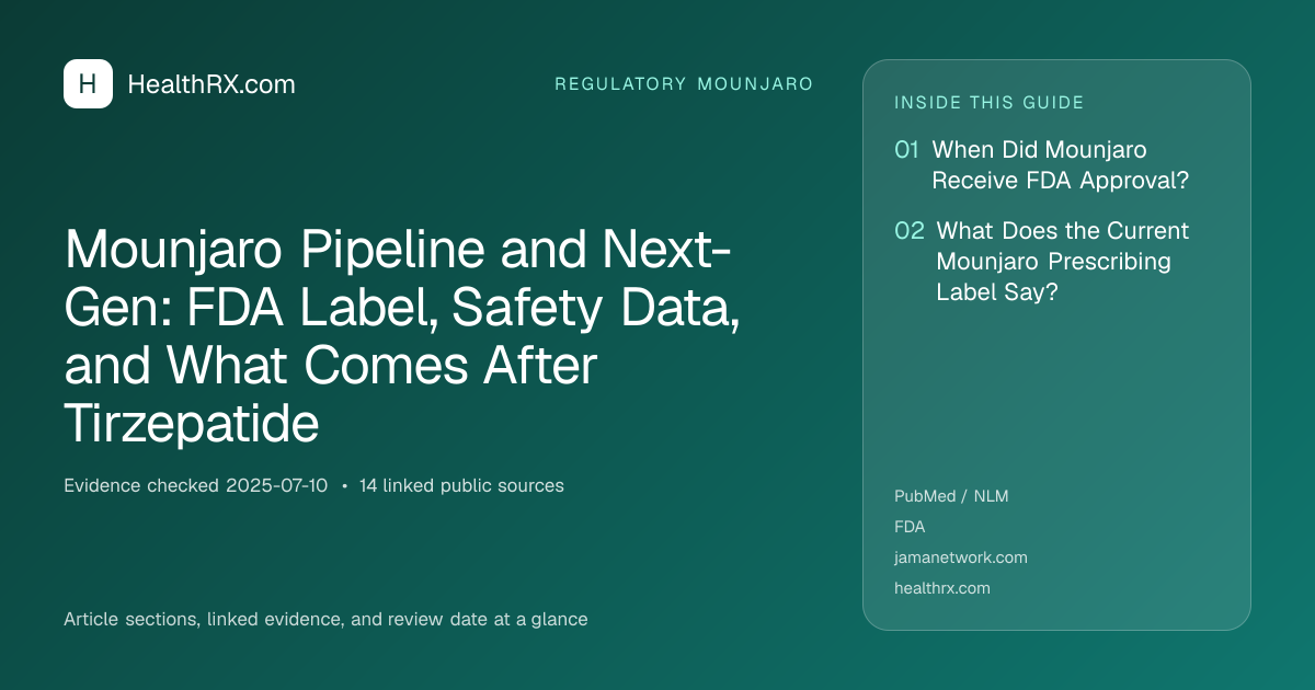 Evidence overview for Mounjaro Pipeline and Next-Gen: FDA Label, Safety Data, and What Comes After Tirzepatide