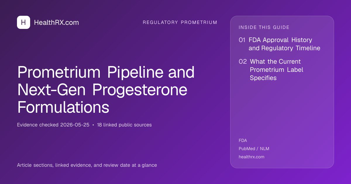 Evidence overview for Prometrium Pipeline and Next-Gen Progesterone Formulations
