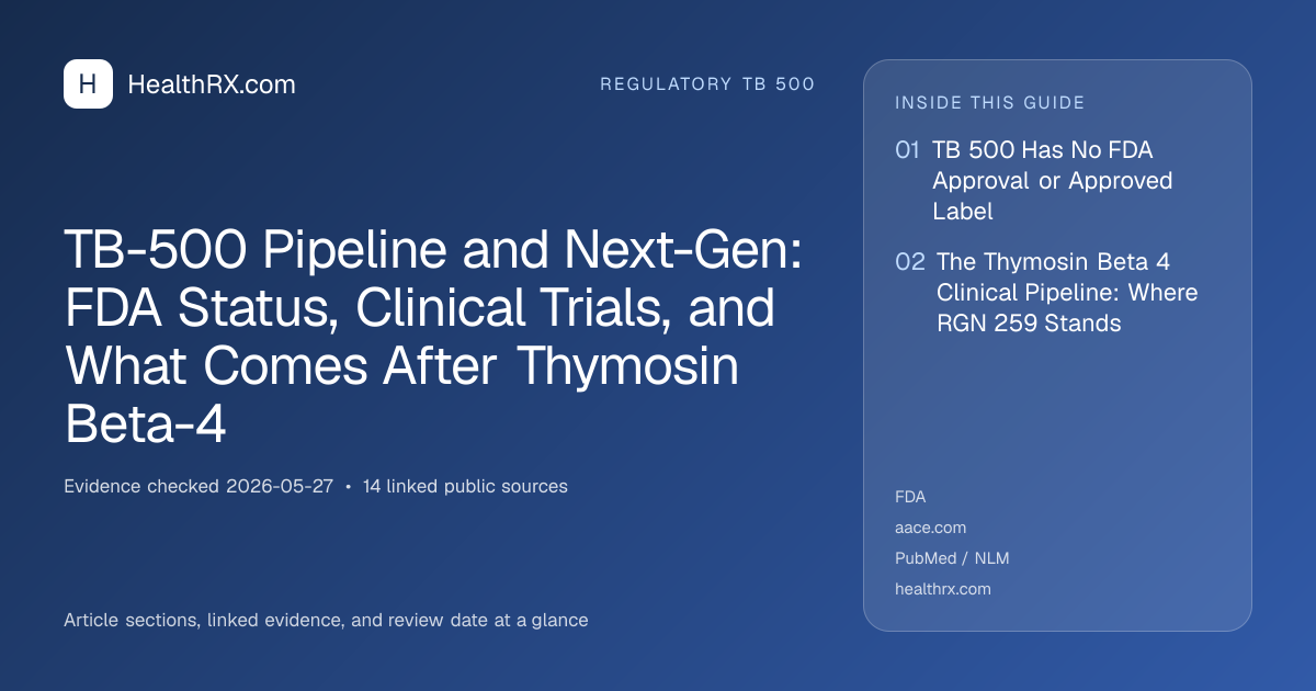 Evidence overview for TB-500 Pipeline and Next-Gen: FDA Status, Clinical Trials, and What Comes After Thymosin Beta-4