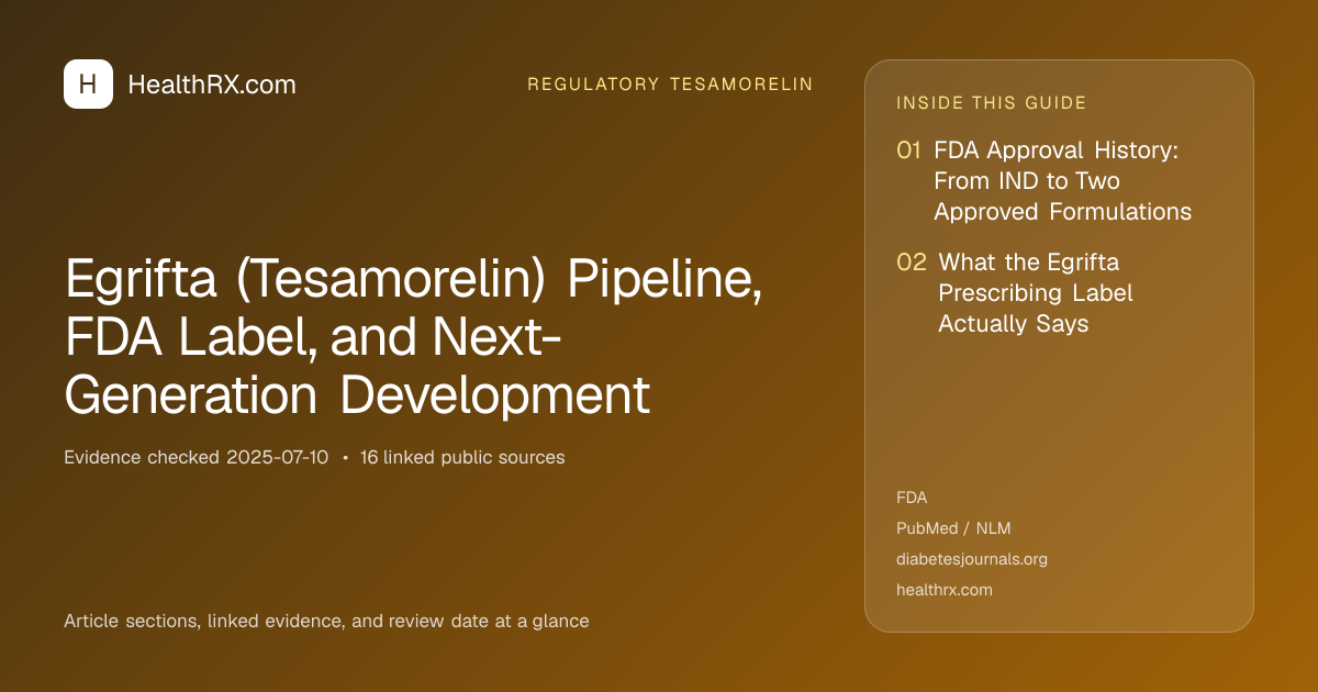 Evidence overview for Egrifta (Tesamorelin) Pipeline, FDA Label, and Next-Generation Development