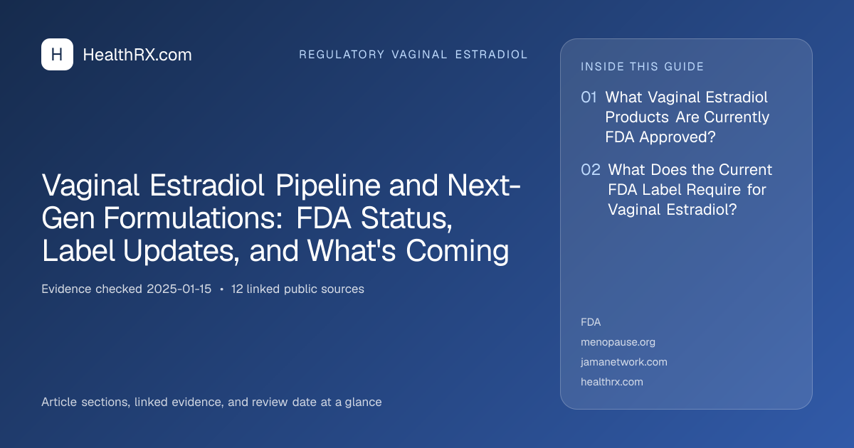 Evidence overview for Vaginal Estradiol Pipeline and Next-Gen Formulations: FDA Status, Label Updates, and What's Coming