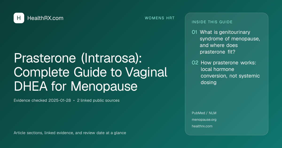 Evidence overview for Prasterone (Intrarosa): Complete Guide to Vaginal DHEA for Menopause