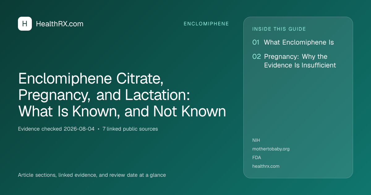Evidence overview for Enclomiphene Citrate, Pregnancy, and Lactation: What Is Known, and Not Known