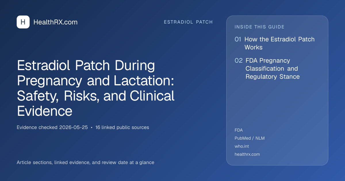 Evidence overview for Estradiol Patch During Pregnancy and Lactation: Safety, Risks, and Clinical Evidence