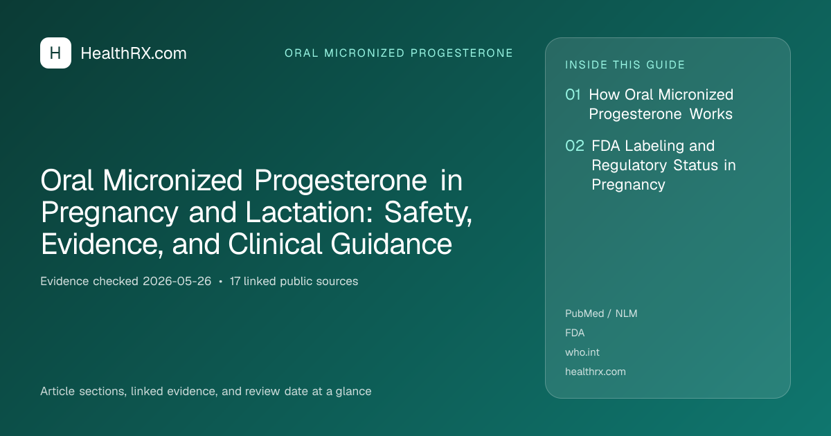 Evidence overview for Oral Micronized Progesterone in Pregnancy and Lactation: Safety, Evidence, and Clinical Guidance
