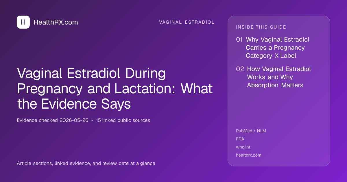 Evidence overview for Vaginal Estradiol During Pregnancy and Lactation: What the Evidence Says