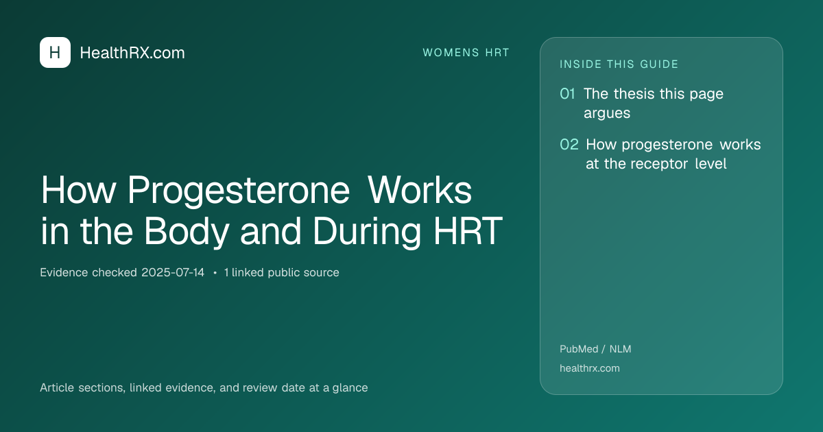 Evidence overview for How Progesterone Works in the Body and During HRT