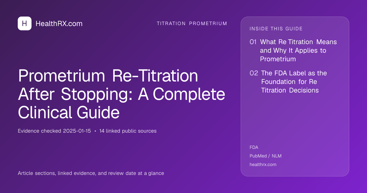 Evidence overview for Prometrium Re-Titration After Stopping: A Complete Clinical Guide
