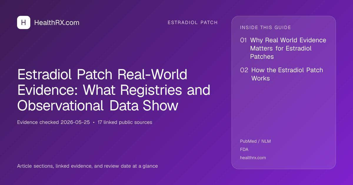 Evidence overview for Estradiol Patch Real-World Evidence: What Registries and Observational Data Show