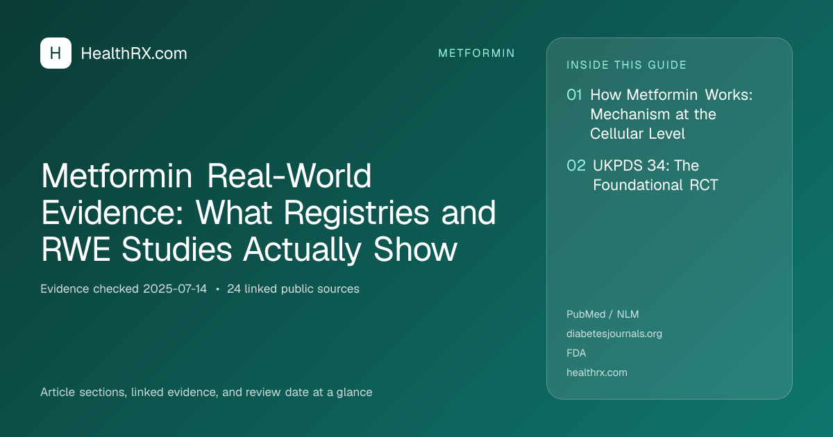 Evidence overview for metformin: Metformin Real-World Evidence: What Registries and RWE Studies Actually Show