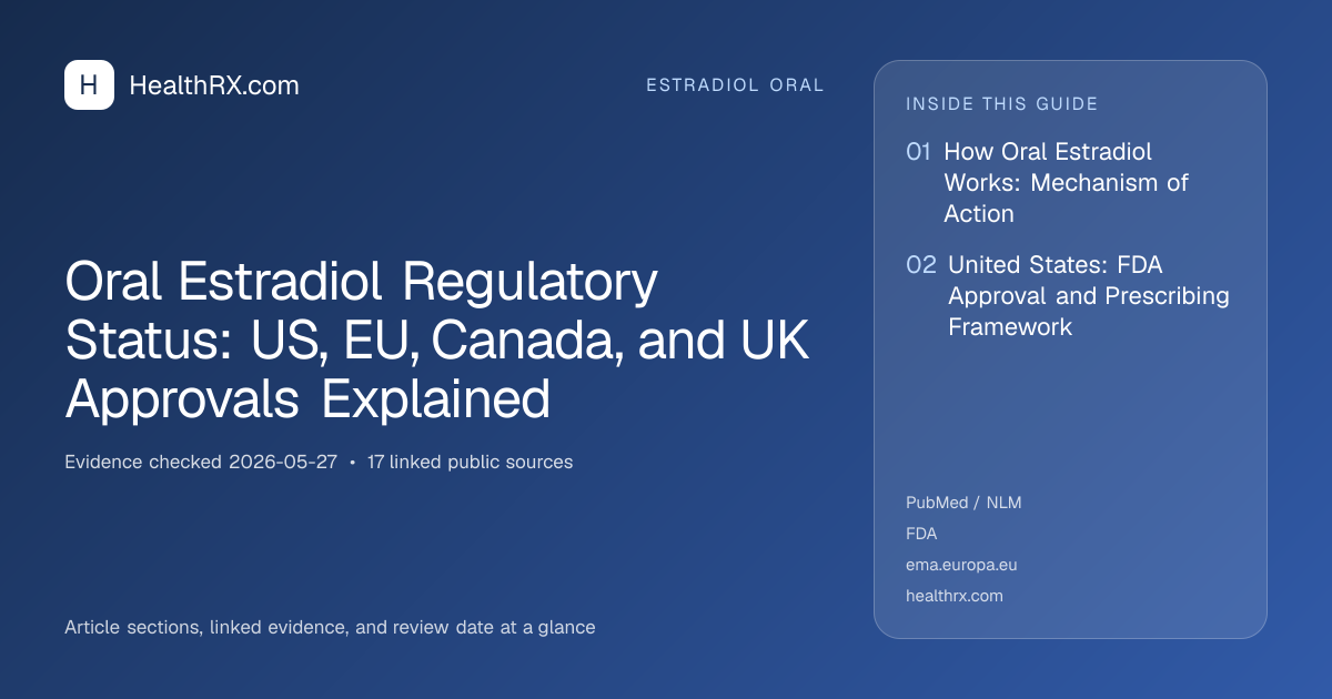 Evidence overview for Oral Estradiol Regulatory Status: US, EU, Canada, and UK Approvals Explained