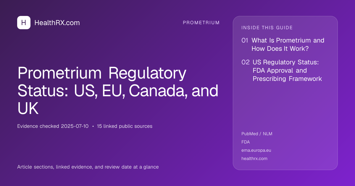 Evidence overview for Prometrium Regulatory Status: US, EU, Canada, and UK