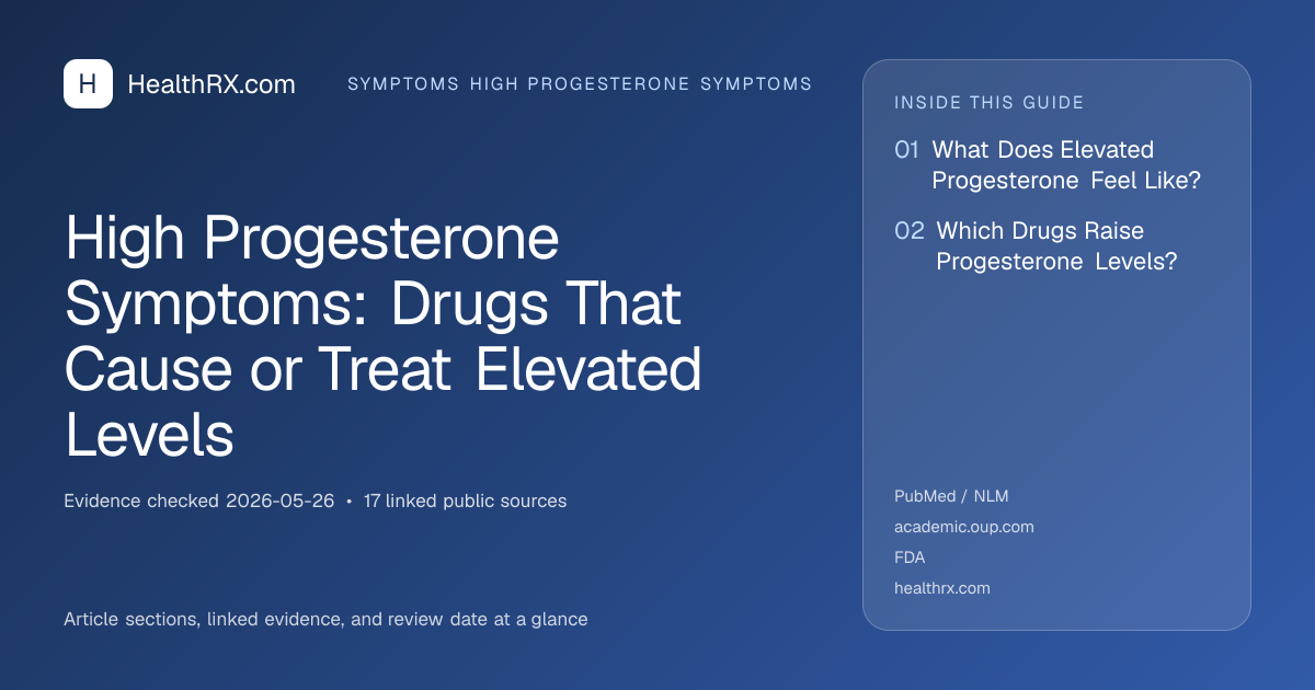 Evidence overview for High Progesterone Symptoms: Drugs That Cause or Treat Elevated Levels