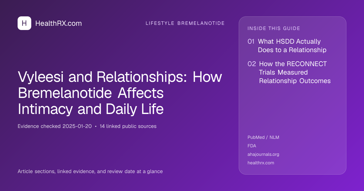 Evidence overview for lifestyle bremelanotide: Vyleesi and Relationships: How Bremelanotide Affects Intimacy and Daily Life