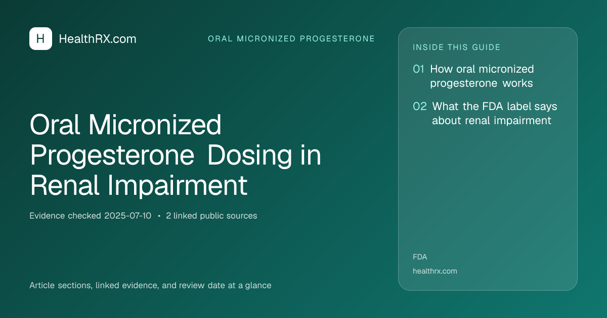 Evidence overview for Oral Micronized Progesterone Dosing in Renal Impairment