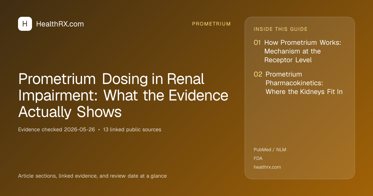 Evidence overview for Prometrium Dosing in Renal Impairment: What the Evidence Actually Shows