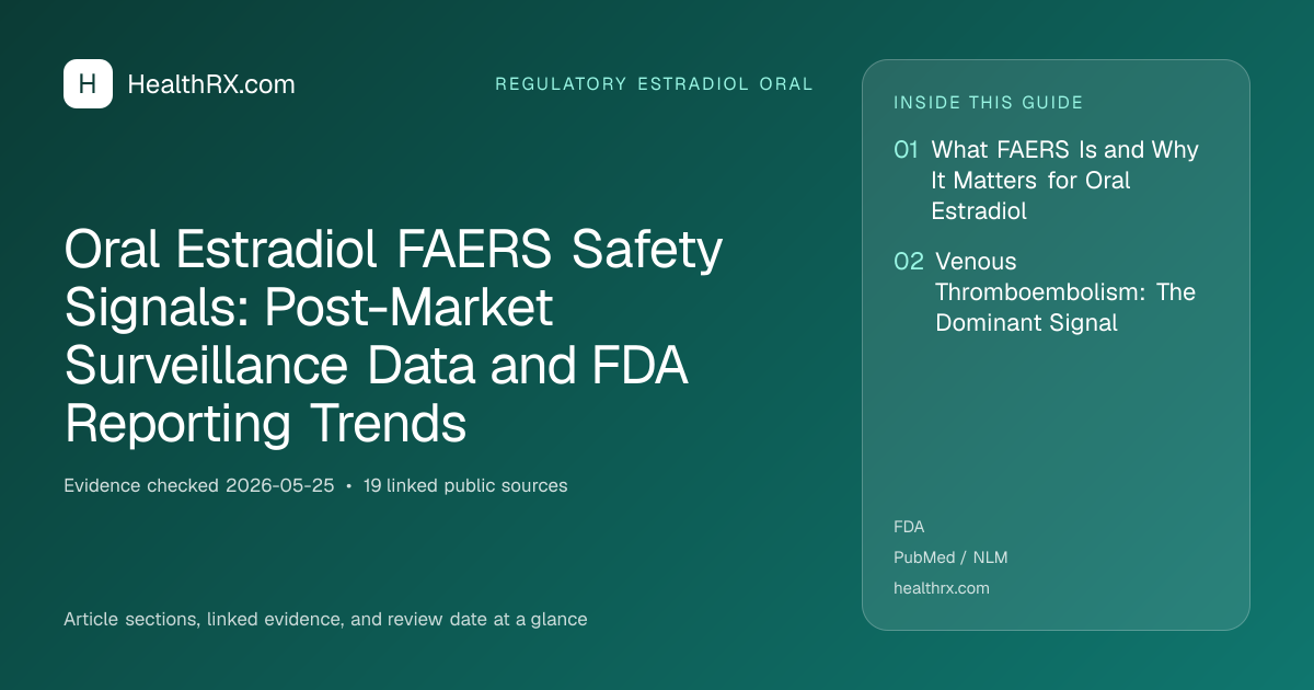 Evidence overview for Oral Estradiol FAERS Safety Signals: Post-Market Surveillance Data and FDA Reporting Trends