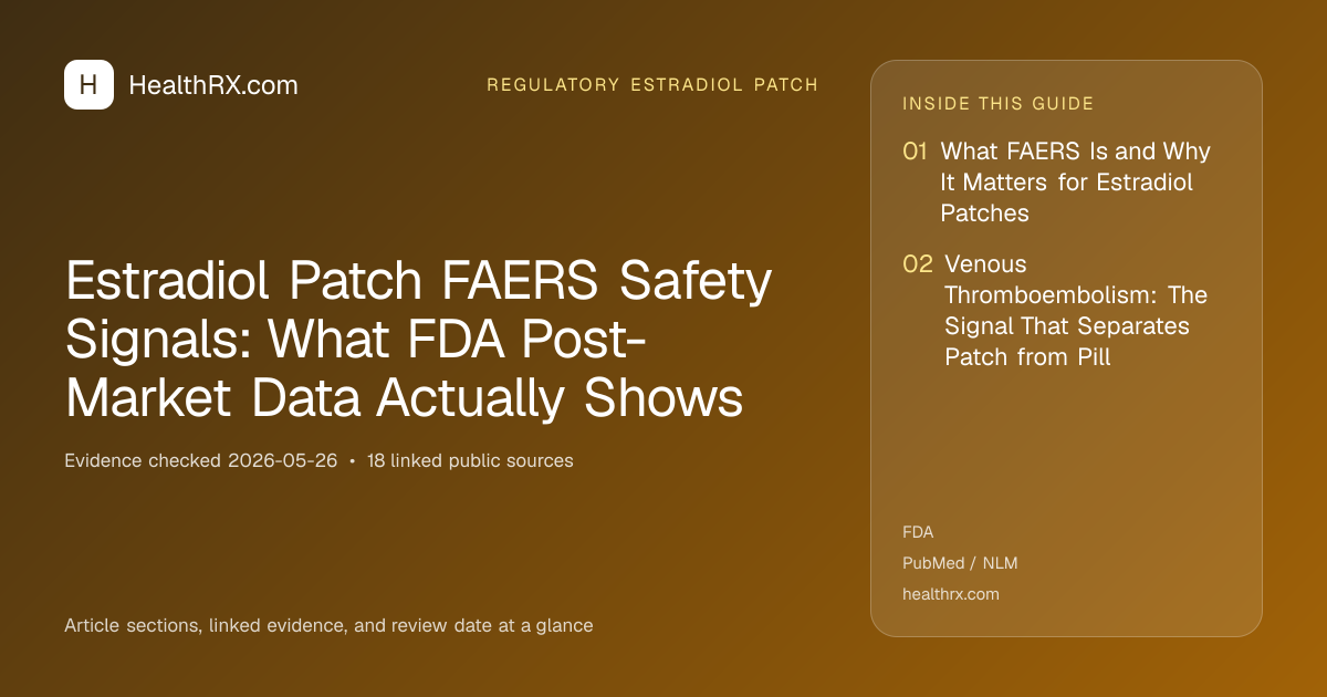 Evidence overview for Estradiol Patch FAERS Safety Signals: What FDA Post-Market Data Actually Shows