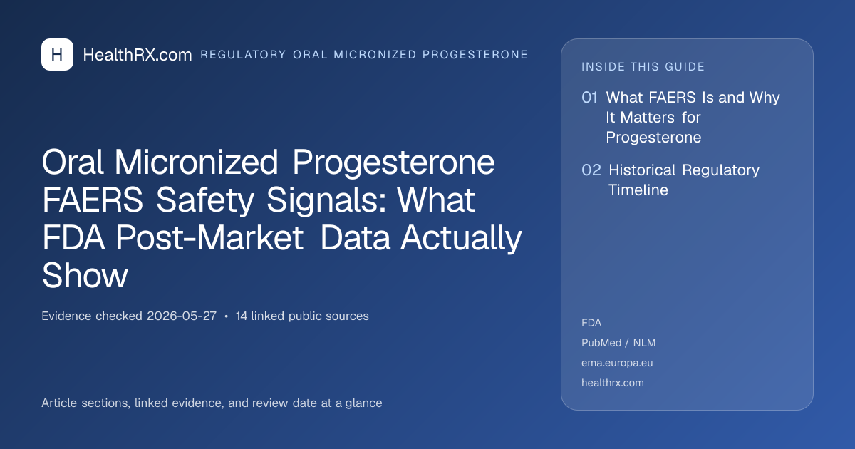 Evidence overview for Oral Micronized Progesterone FAERS Safety Signals: What FDA Post-Market Data Actually Show
