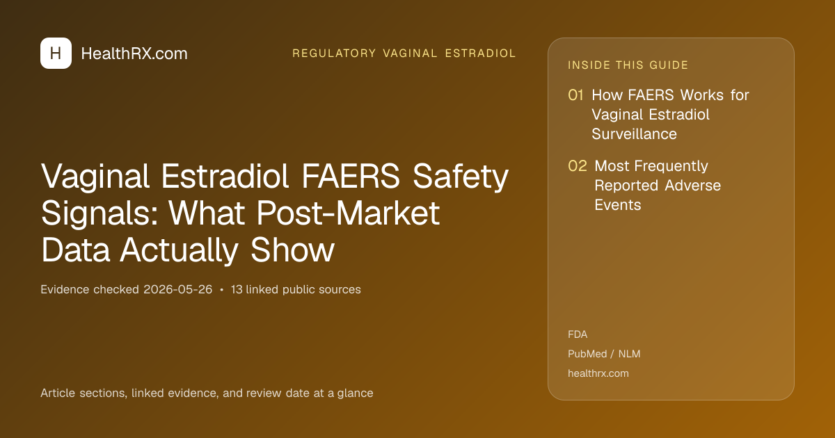 Evidence overview for Vaginal Estradiol FAERS Safety Signals: What Post-Market Data Actually Show