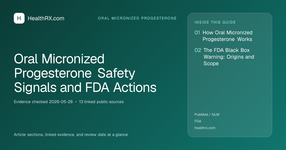 Evidence overview for Oral Micronized Progesterone Safety Signals and FDA Actions