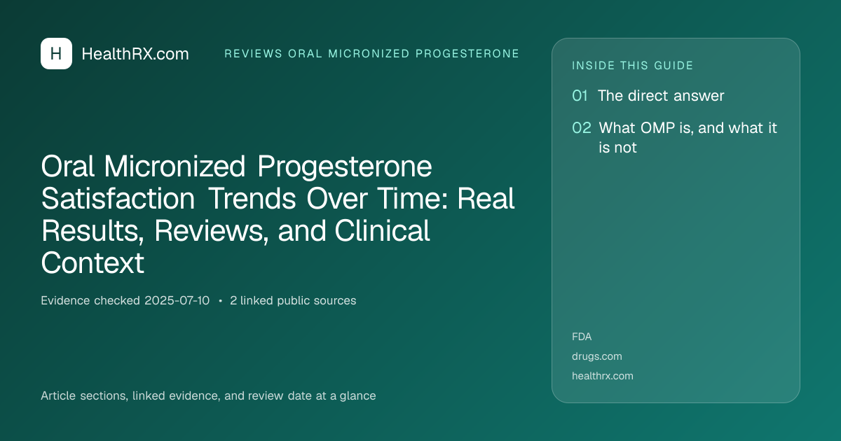 Evidence overview for Oral Micronized Progesterone Satisfaction Trends Over Time: Real Results, Reviews, and Clinical Context