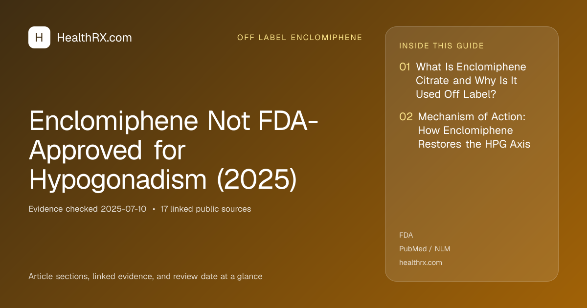 Evidence overview for Enclomiphene Not FDA-Approved for Hypogonadism (2025)