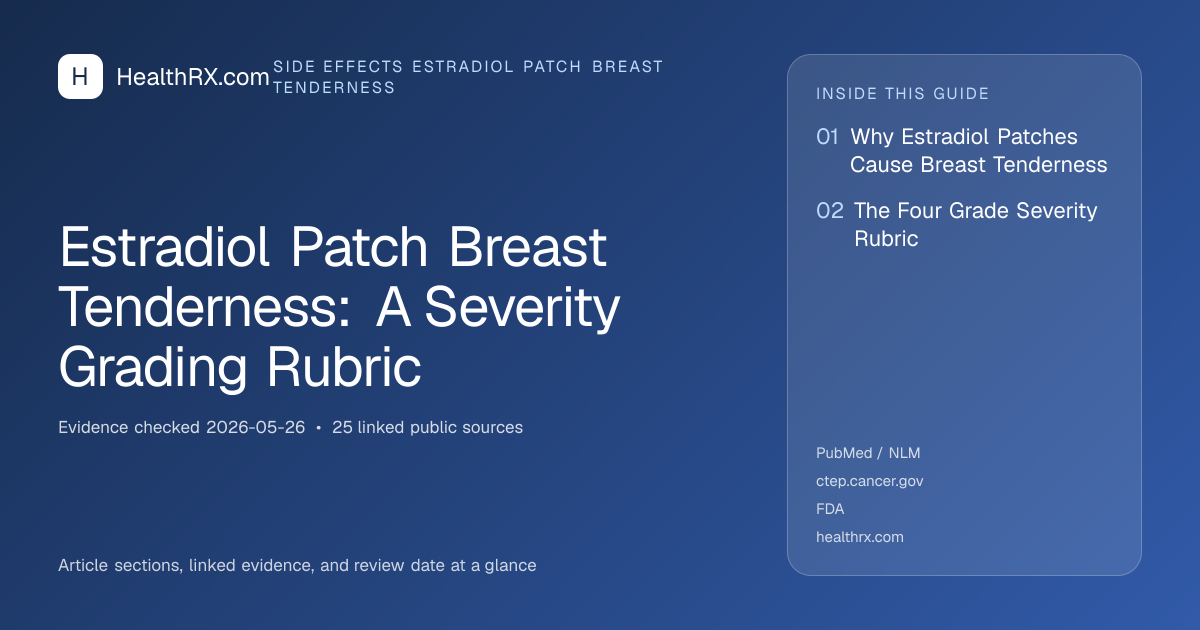 Evidence overview for Estradiol Patch Breast Tenderness: A Severity Grading Rubric