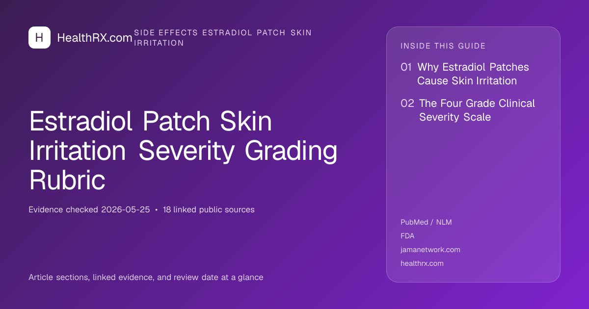 Evidence overview for Estradiol Patch Skin Irritation Severity Grading Rubric