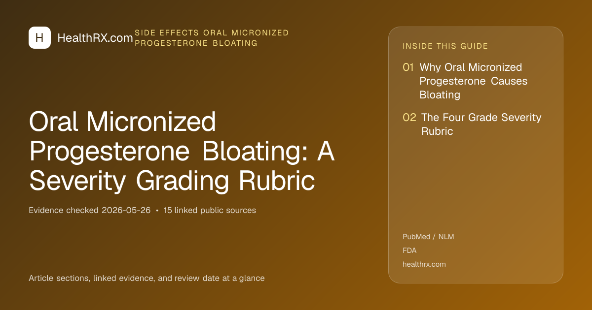 Evidence overview for Oral Micronized Progesterone Bloating: A Severity Grading Rubric