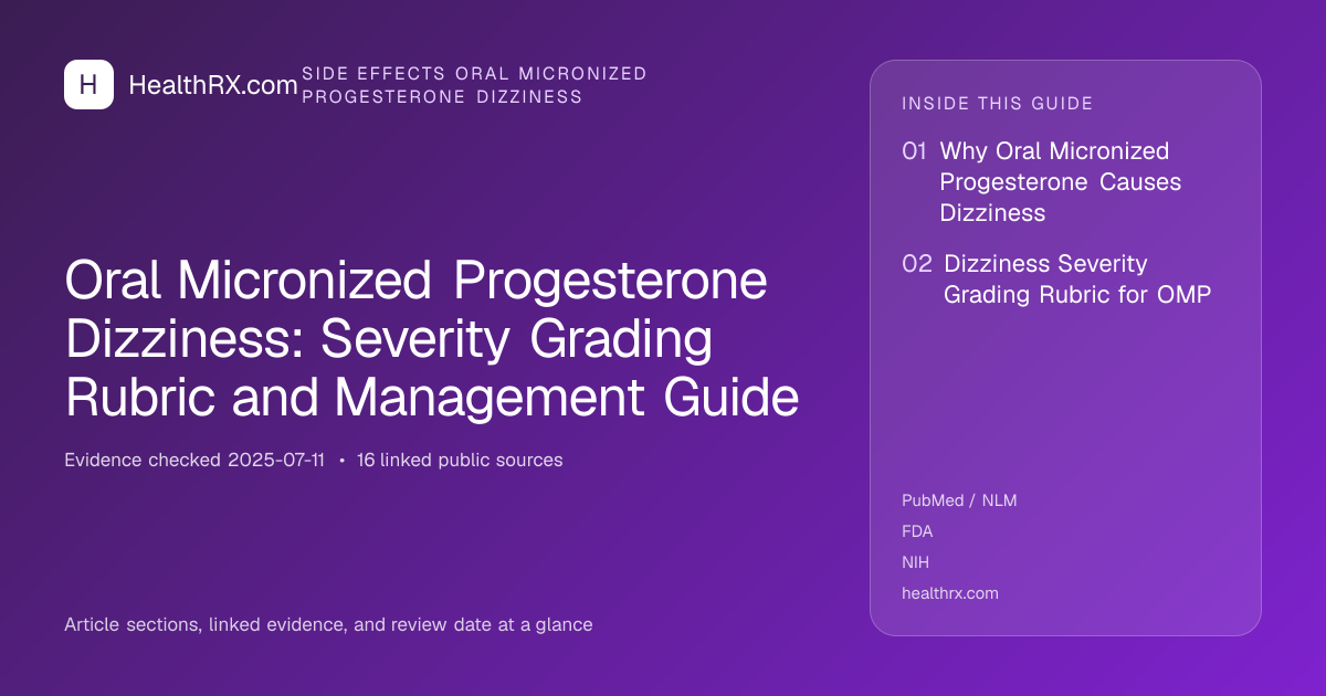 Evidence overview for Oral Micronized Progesterone Dizziness: Severity Grading Rubric and Management Guide