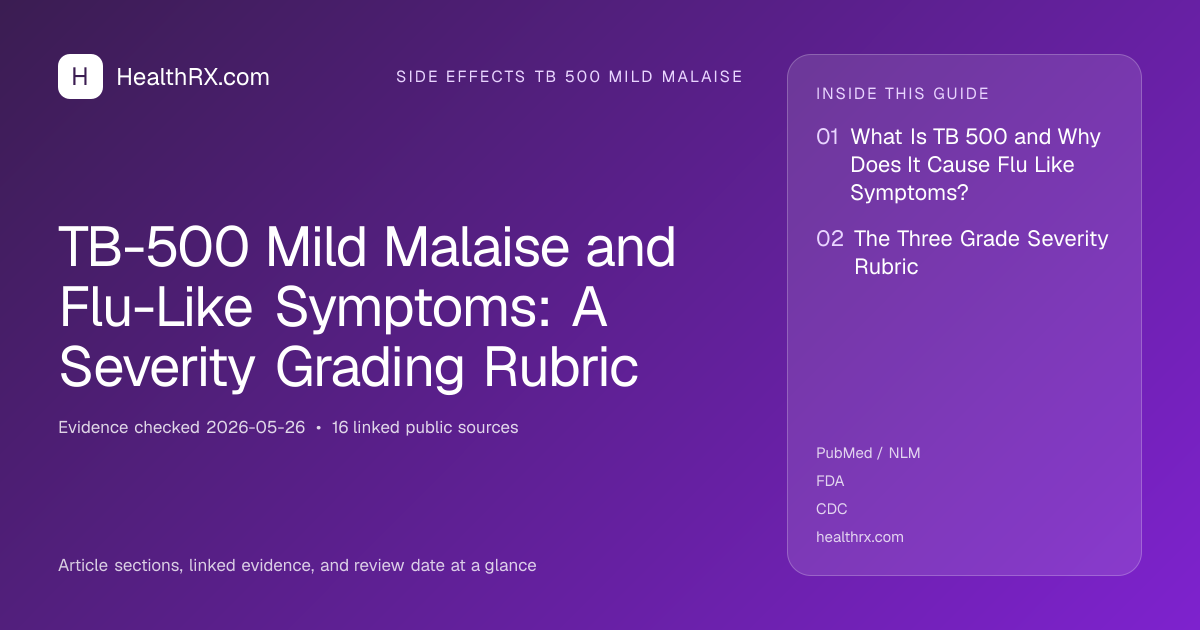 Evidence overview for TB-500 Mild Malaise and Flu-Like Symptoms: A Severity Grading Rubric