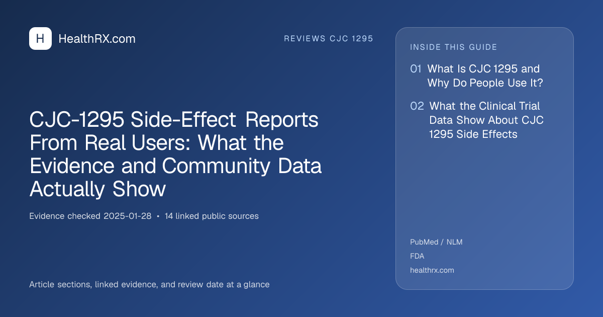 Evidence overview for CJC-1295 Side-Effect Reports From Real Users: What the Evidence and Community Data Actually Show