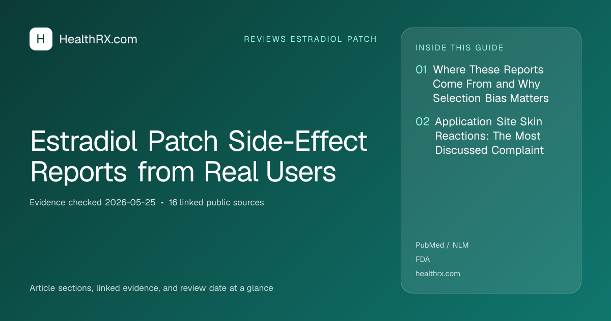 Evidence overview for Estradiol Patch Side-Effect Reports from Real Users