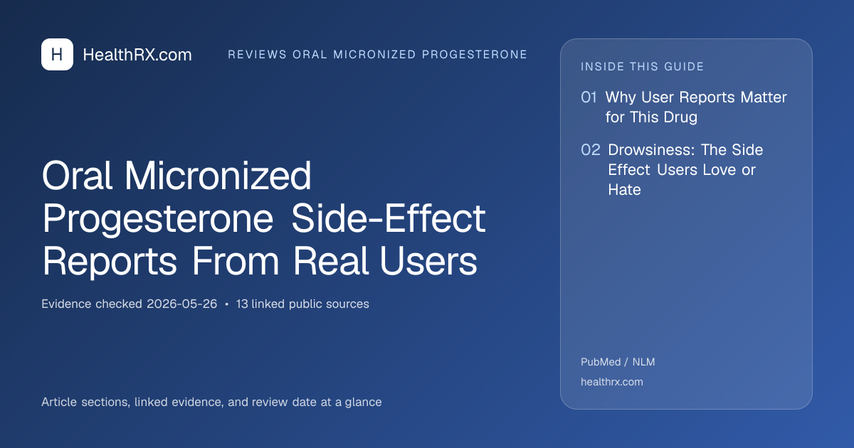 Evidence overview for Oral Micronized Progesterone Side-Effect Reports From Real Users